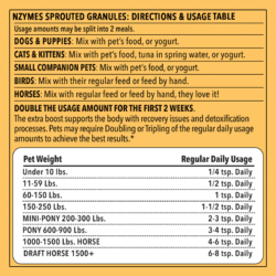 Nzymes Sprouted Granules Usage Guide