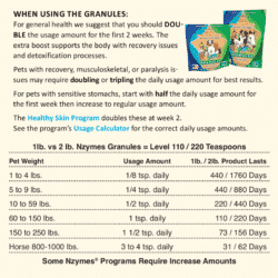 Nzymes Granules product usage guide