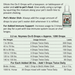 Nzymes Ox-E-Drops Usage Guide
