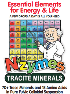 Trace minerals for People